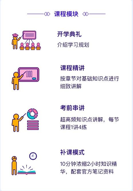 深圳計算機科學與技術自考本科培訓與計算機技術咨詢?nèi)ヂ? class=
